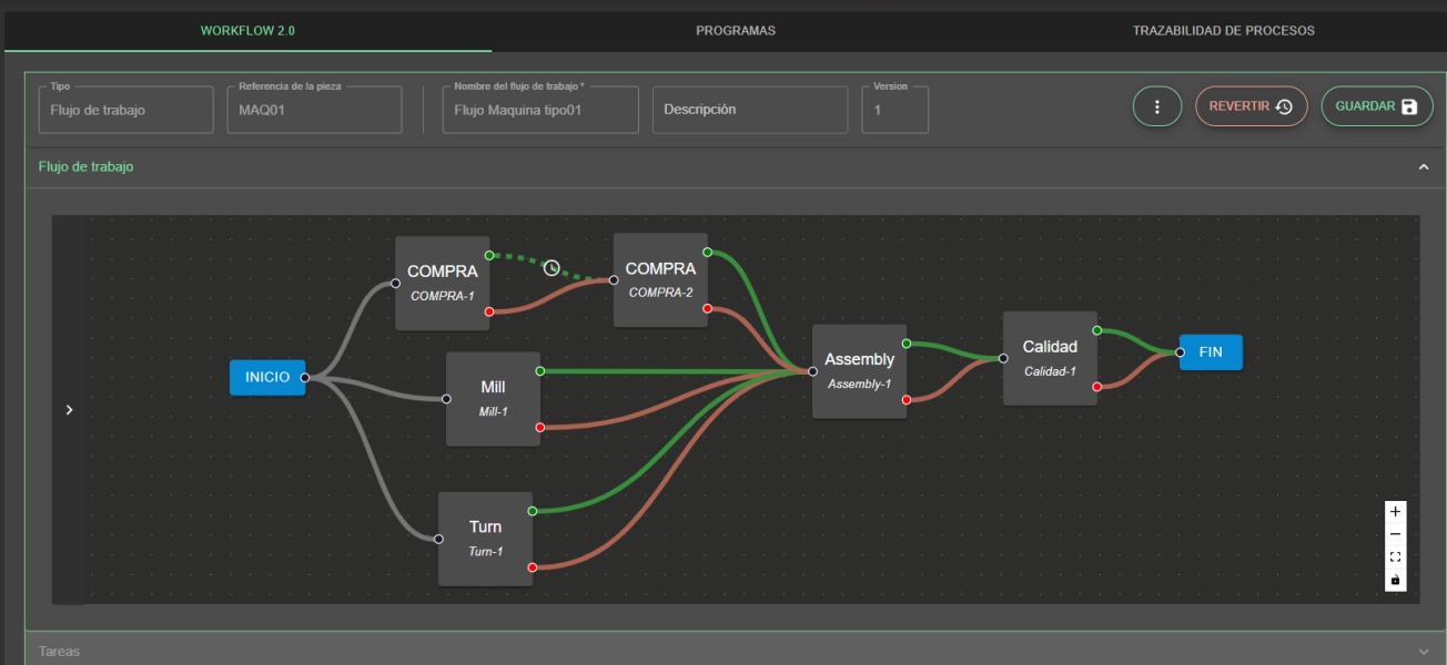 MIC Repositorio Digital SMARTPM